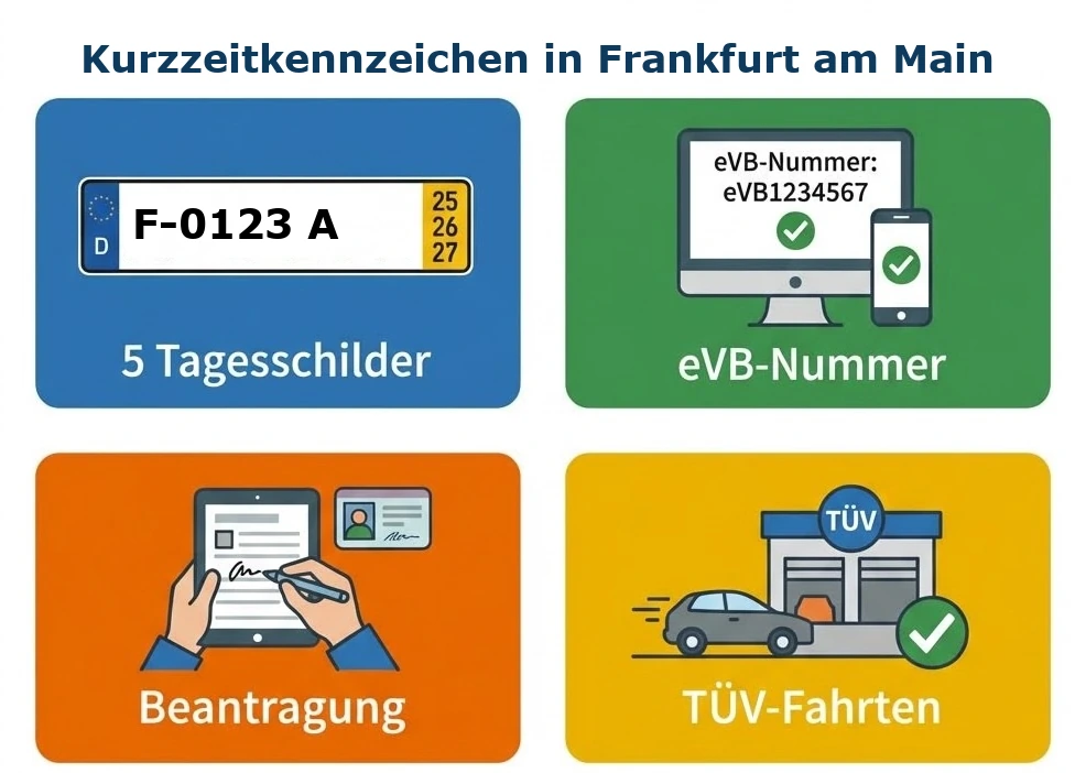 Kurzzeitkennzeichen in Frankfurt am Main beantragen